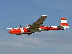 Vue du planeur