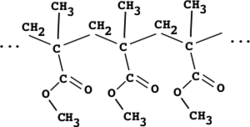 Image illustrative de l’article Poly(méthacrylate de méthyle)
