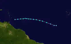 Trajectoire.