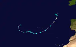 Trajectoire.