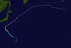 Trajectoire.