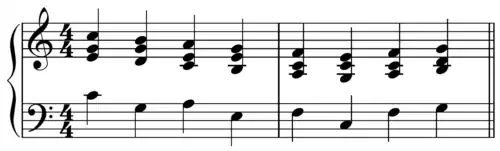 Variante de la position de la racine de la marche descendante en 5-6
