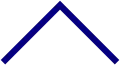 symbole de la lame