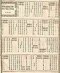 Une tablature de Jacob Paix.