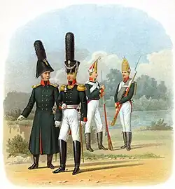 Entre 1805 et 1811