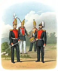 Entre 1872 et 1876
