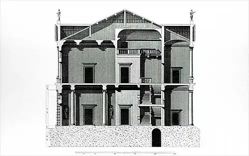 Coupe transversale du palais Antonini due à Ottavio Bertotti Scamozzi, 1781.