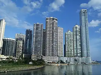 Image illustrative de l’article Économie du Panama