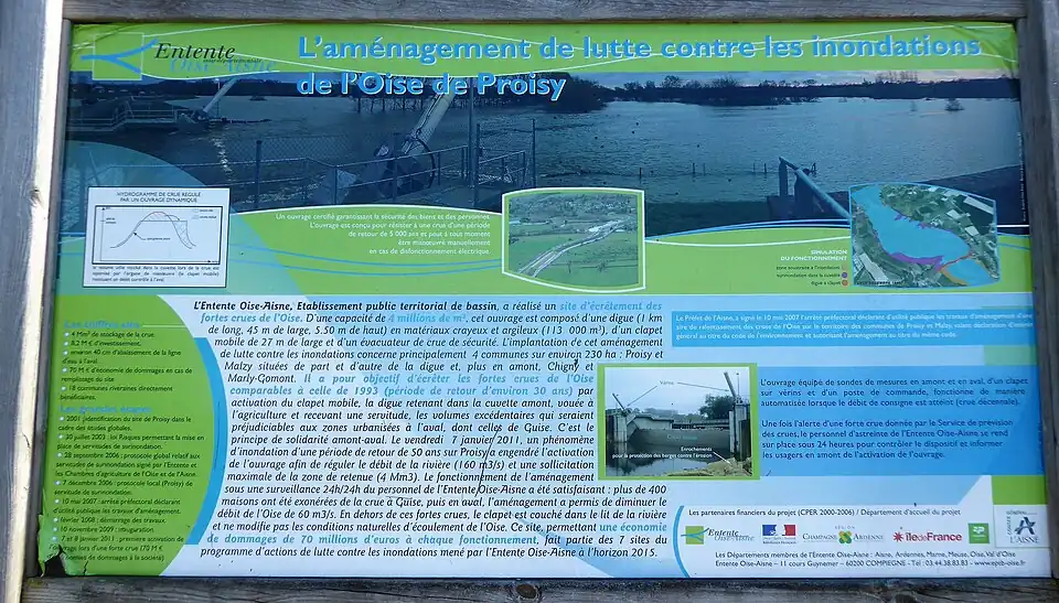 Panneau explicatif