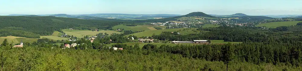 Image panoramique