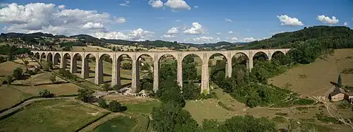 Vue aérienne et panoramique.