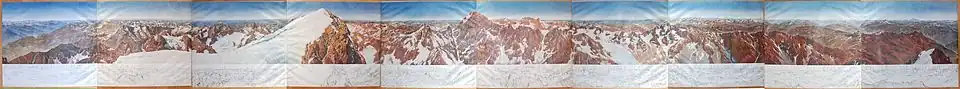 Panorama du Pelvoux peint par Paul Helbronner