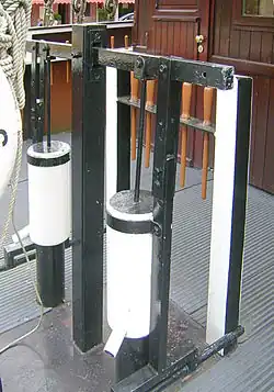 Pompe d'assèchement de bateau