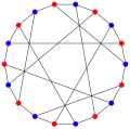Le nombre chromatique du graphe de Pappus est~2.