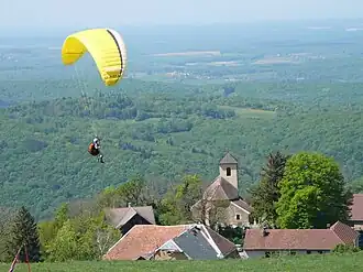 Saint-Thiébaud