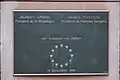 La plaque commémorative de l'inauguration du bâtiment Louise-Weiss.