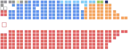 Image illustrative de l’article 42e législature du Canada