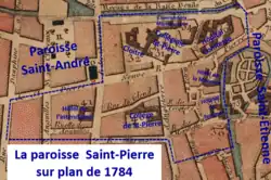 Paroisse Saint-Pierre en 1784