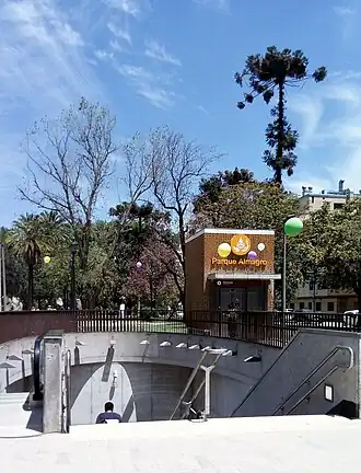 Accès de la station