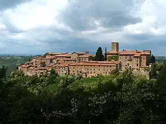 Parrano