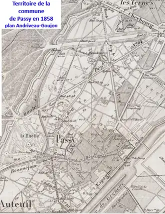 Passy en 1858.