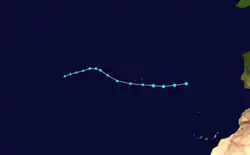Trajectoire.