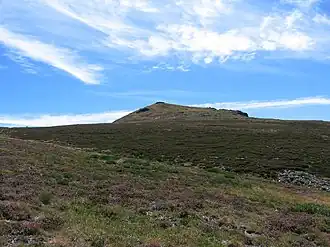 Vue du sommet.