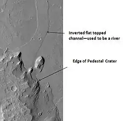 Quadrangle d'Oxia Palus : cratère à piédestal et crête (HiRISE). La crête est un ancien lit de rivière, inversé par l'érosion. le cratère a percé la crête, il est donc plus récent.