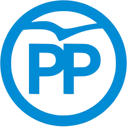 Logo de 2015 à 2019.