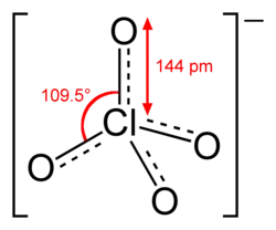 Image illustrative de l’article Perchlorate