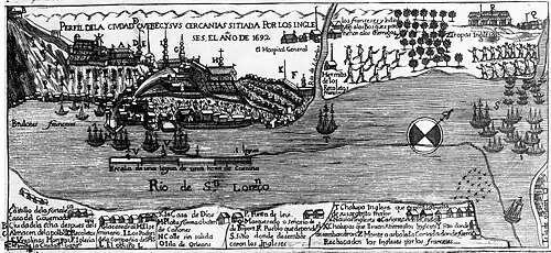 Profil de la ville de Québec et ses environs assiégée par les Britanniques