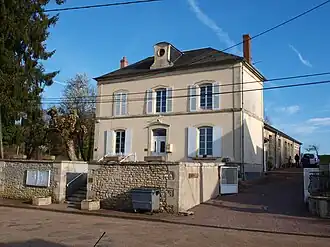 Perroy (Nièvre)