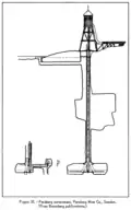 Trompe de Persberg, de construction classique.