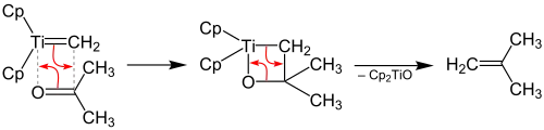 Formation du cycle oxatitanecyclobutane intermédiaire et libération de l'alcène terminal.