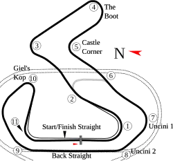 Circuit routier