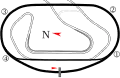 Circuit du speedway