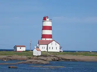 Pointe-des-Monts
