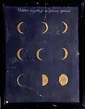 Phase of Venus.