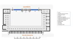 plan du forum