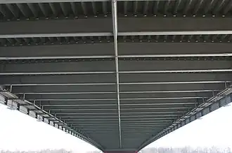 Le tablier du pont