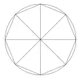 Découpage du cercle en 8 portions.