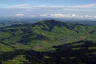 District de Gonten