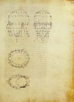 Piero della Francesca, avant 1482. Étude pour le "De prospectiva pingendi". Milan, Bibliothèque Ambrosienne.