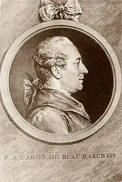 Beaumarchais
