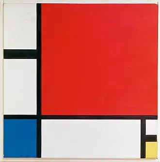 Piet Mondrian : Composition II en rouge, bleu et jaune (1930)