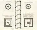 Section verticale de la colonne, partie médiane, Piranèse, 1774.