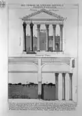Restitution du temple de Junon d'après Le Piranèse.