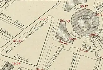 Projet de 1887.