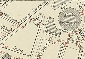 Projet de 1888.