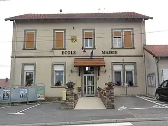 Plaine-de-Walsch